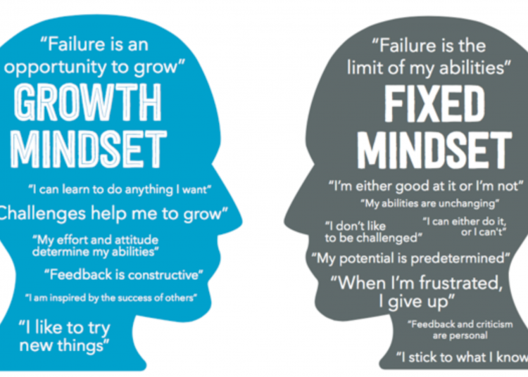 My Journey of understanding myself, “Can I?” Part #1