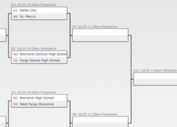 State A Dual Schedule