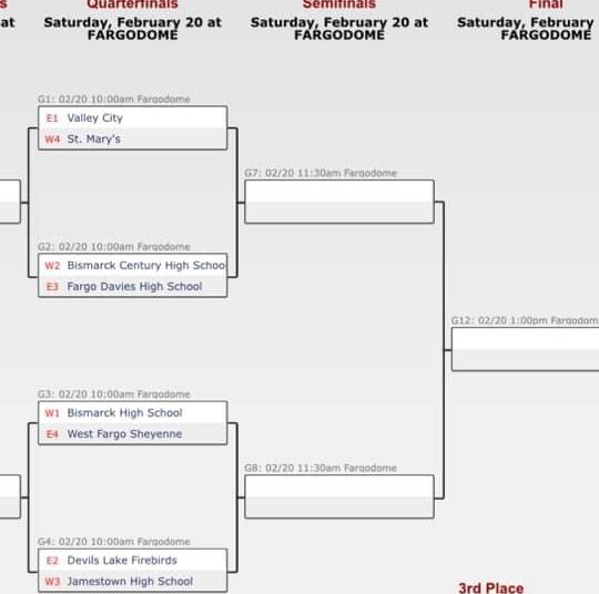 State A Dual Schedule
