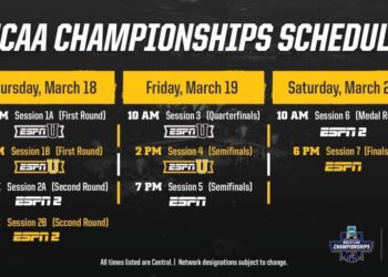 NCAA Division I National Championship TV Schedule
