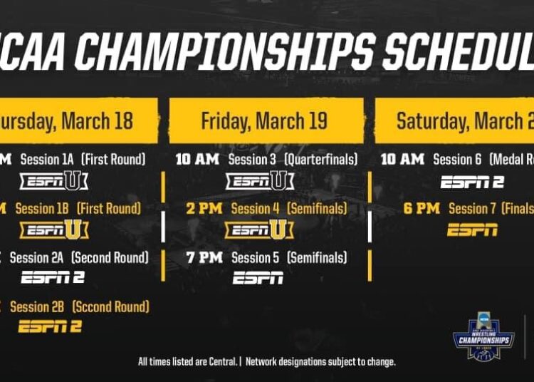 NCAA Division I National Championship TV Schedule