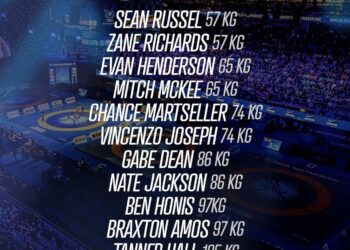 Olympic Trials Qualifiers listed