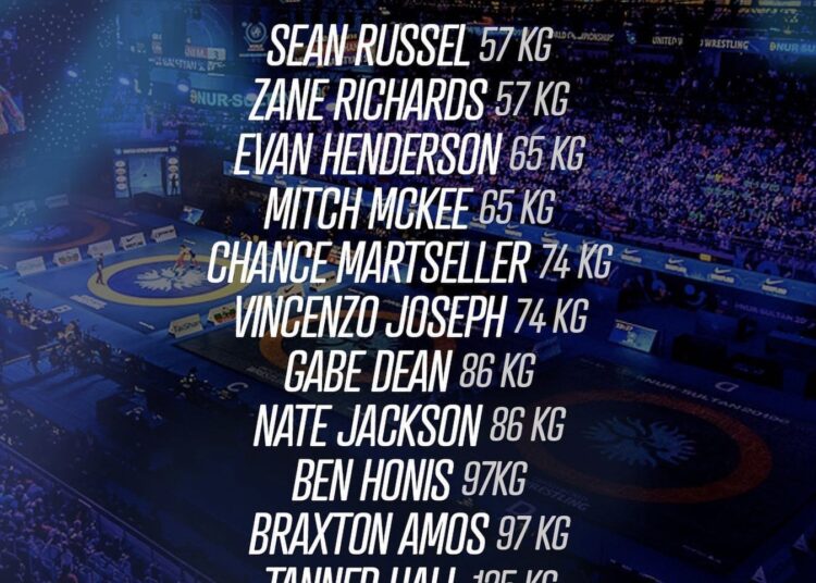 Olympic Trials Qualifiers listed