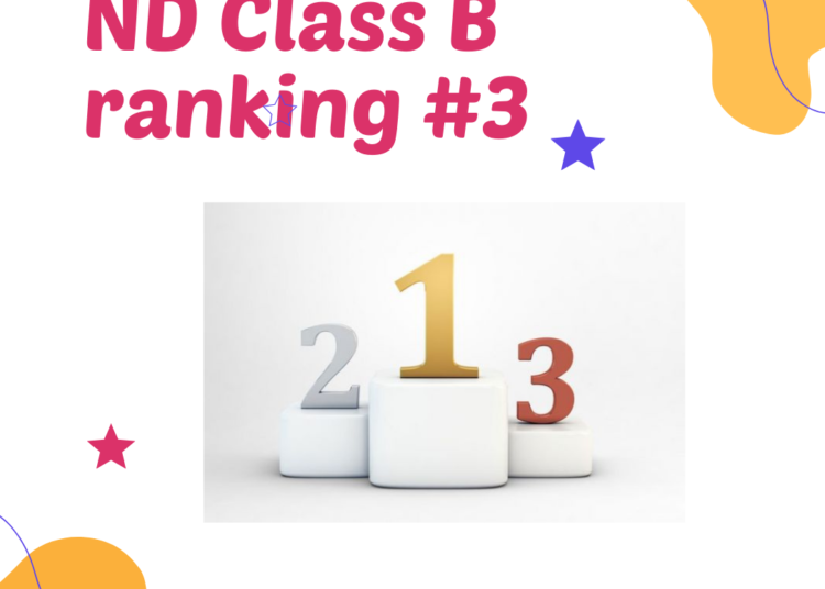 ND Class B Rankings #3