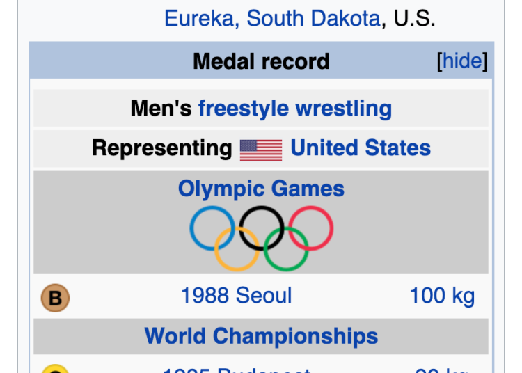 Throw Back Thursday: Mobridge SD’s Bill Scherr vs Mark Schultz 1985 US open