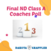 Final ND Class A Coaches Poll