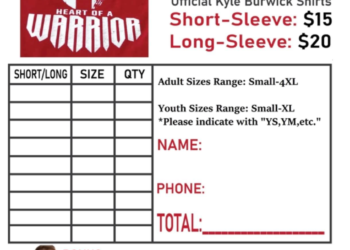 Support Kyle Burwick