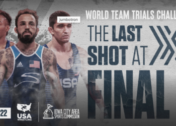 World Team Trials Results