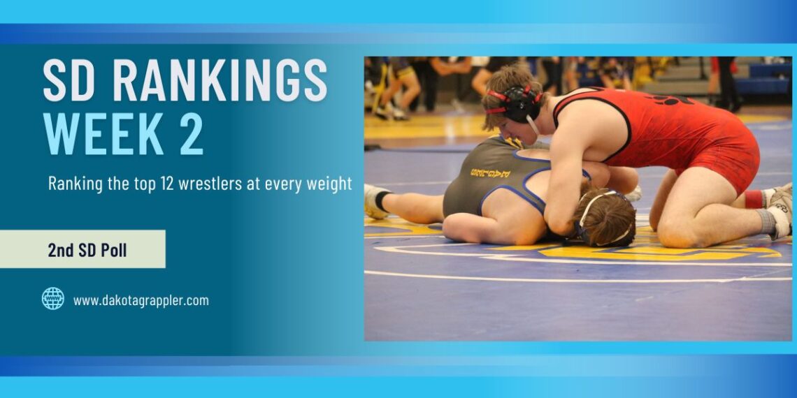 Dakota Grappler’s North Dakota Class B Rankings DAKOTAGRAPPLER