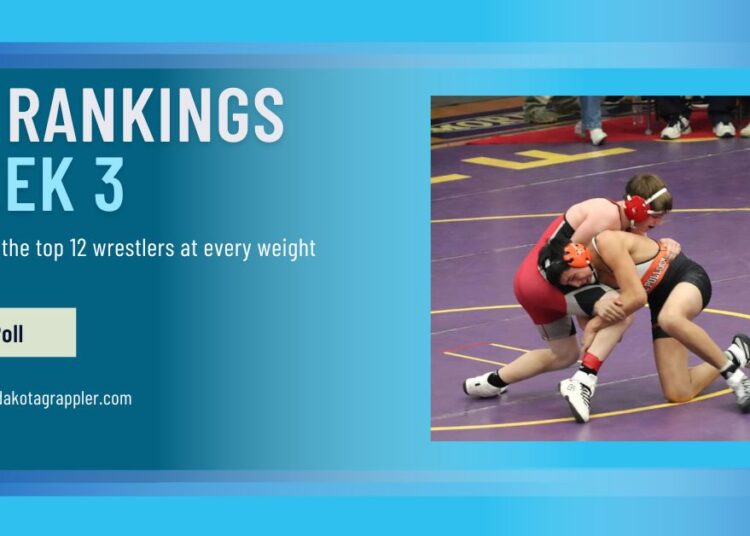 South Dakota Week 3 – 12 Deep Rankings