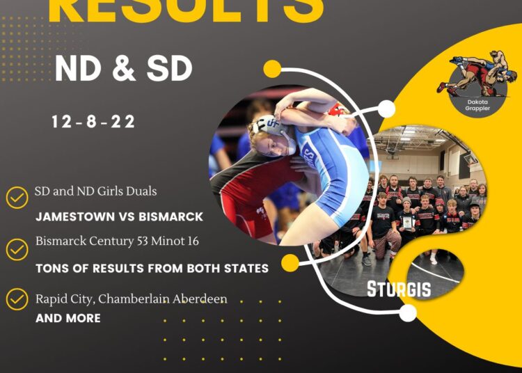 ND & SD Results 12-8-22
