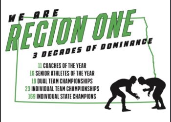 ND Class B Region 1 Results