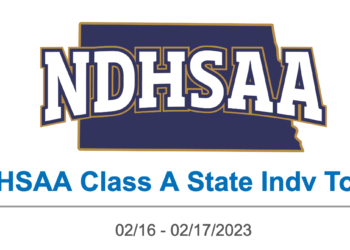 2023 ND Class A Brackets