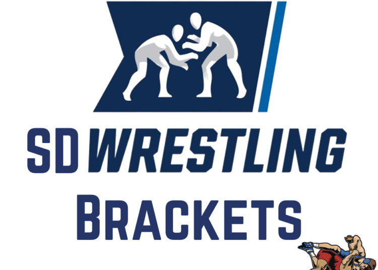 SD State A and B boys Brackets