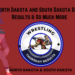 North and South Dakota Dual Scores from 2-2-23