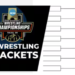 NCAA Division I Brackets NDSU and SDSU Marked