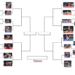 Sweet 16 Match-ups for SD Boys Top Pic Contest