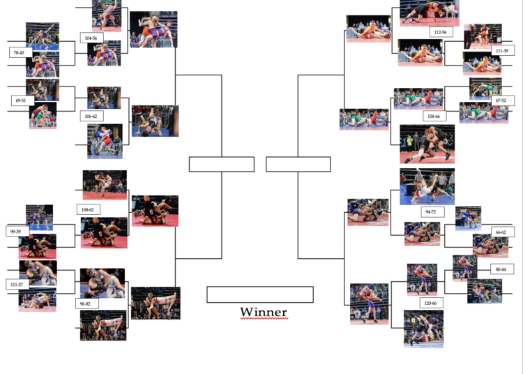 Elite 8 SD Boys State Picture Contest Match-up