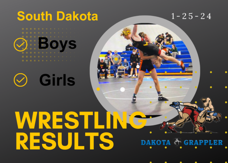 SD Wrestling Results 1-25-24