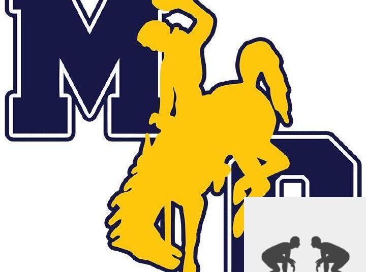 Miles City Cowboy Results