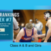 South Dakota Week #7 Wrestling Rankings
