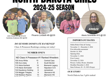 North Dakota Girls Pre-Season Rankings
