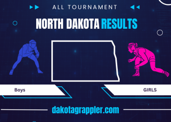All ND Wrestling Tournament Results 12.13 and 12.14.24