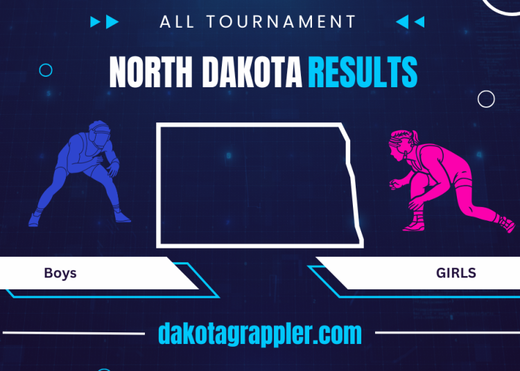 All ND Wrestling Tournament Results 12.13 and 12.14.24