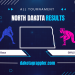 All ND Wrestling Tournament Results 12.13 and 12.14.24