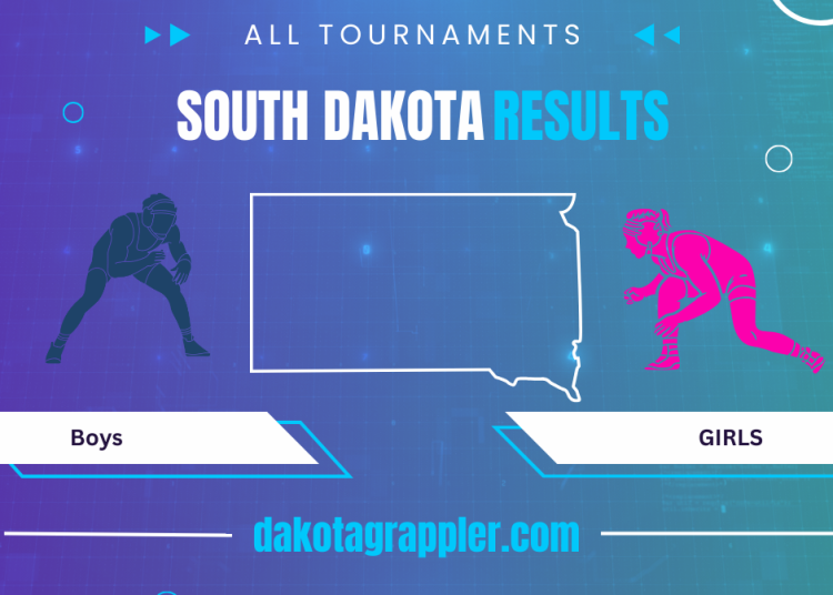 South Dakota Wrestling Tourney Results 12.21.24