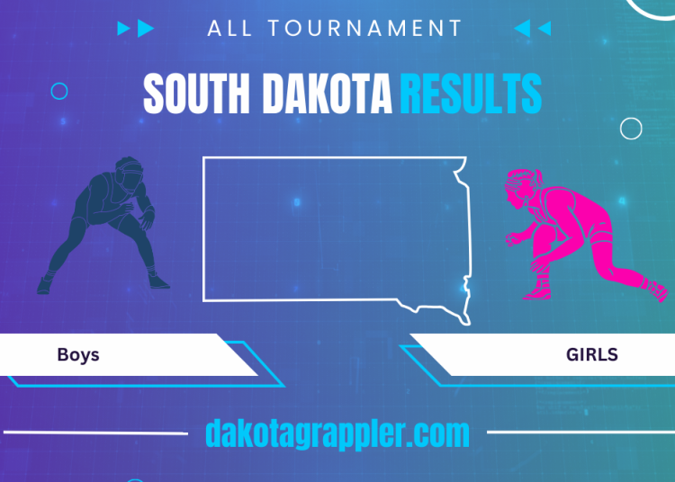 South Dakota All Tournament Results 12.13.24 and 12.14.24