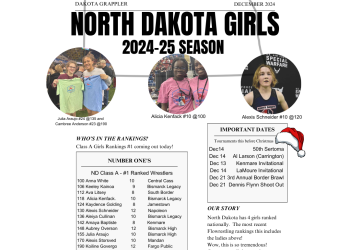 North Dakota Girls Rankings #1