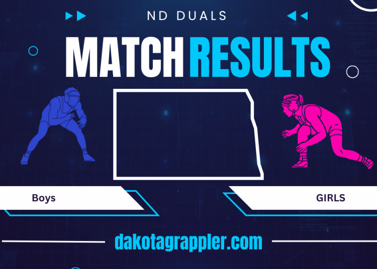 North Dakota Dual Results 12.12.14