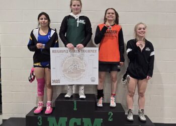 South Dakota Girls Region Results