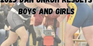 Dan Unruh Results Boys and Girls