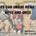 Dan Unruh Results Boys and Girls