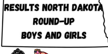Weekend Wrestling Results Round-up North Dakota 12-19 and 12-20