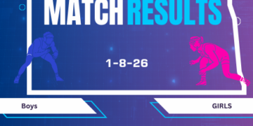 ND Dual Results 1-8-26