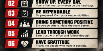 Building a Wrestling Culture